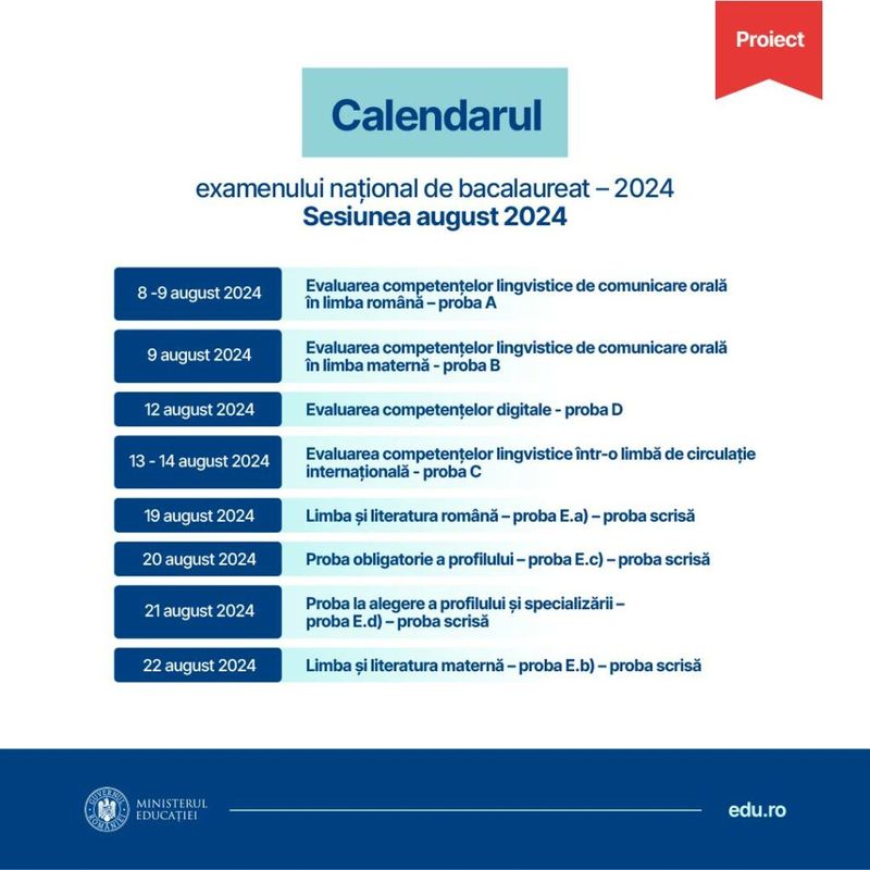 Bacalaureat și Evaluarea Națională 2024. 