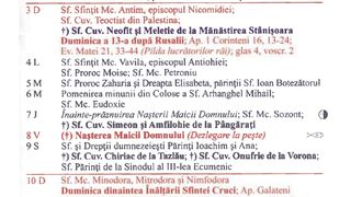 Calendar ortodox 3 septembrie 2023. Ce sfinți sunt cinstiți duminică?