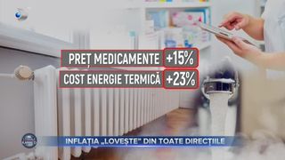 VIDEO- Inflația „lovește” din toate direcțiile. Prețuri mai scumpe s-au înregistrat în toate domeniile