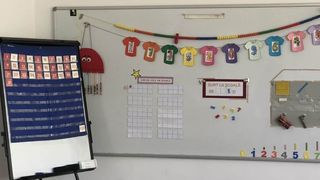  Cadrul didactic mai apelează și la alte metode inedite în educarea copiilor, metode care să îi facă mai stăpâni pe sine și mai motivați în procesul de învățare. 