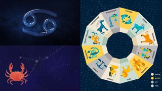 Horoscop 2024 Rac: Cea mai bună perioadă din an pentru această zodie