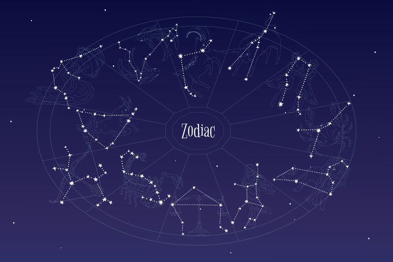 Horoscop 29 septembrie 2023: Trei zodii vor primi bani
