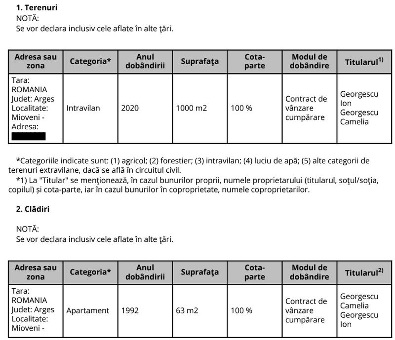 Declarația de avere