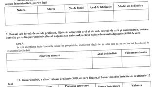 Declarația de avere din 2021