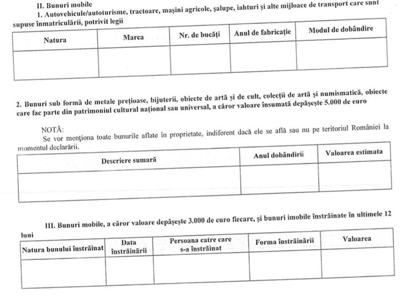 Declarația de avere din 2021