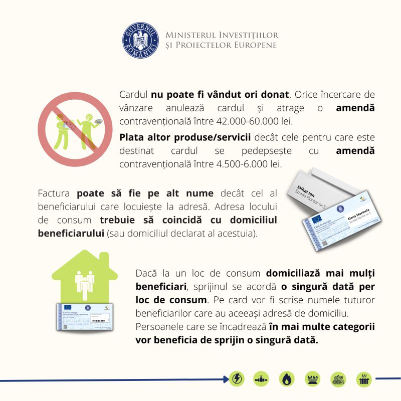 Amenzi foarte mari pentru neregulile cu cardurile de energie