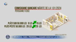 VIDEO- Războiul cash. Premierul cheamă băncile la Guvern. Nicolae Ciucă: „Eu nu susțin măsura cash"