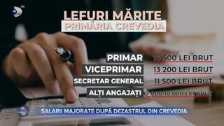 Salariile majorate după dezastrul din Crevedia. ,,Asta ne lipsea, meritau mărire de salariu. Sunt meritați banii ăștia?''