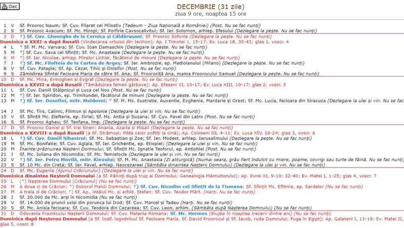 calendar crestin ortodox