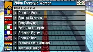 rezultate camelia potec