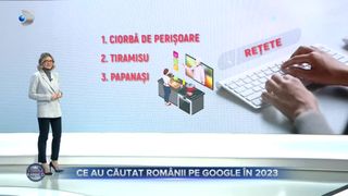 VIDEO - Care sunt cele mai căutate subiecte pe internet de români în 2023?