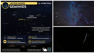 Geminidele 2023