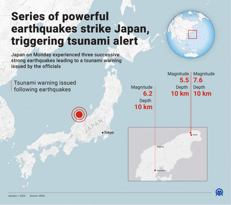 Cum arată pagubele lăsate de cutremurul din Japonia! O femeie a ieșit pe balcon și a văzut casa de lângă ea prăbușită la pământ