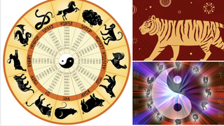 Când începe Anul Nou Chinezesc în 2024 