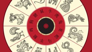 horoscop chinezesc 2024