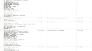 Lista blocurilor din București fără apă caldă și căldură: peste 400 de blocuri sunt afectate de avaria Termoenergetica