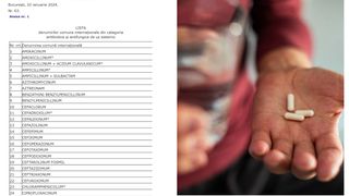 Antibiotic fără rețetă