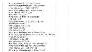 Peste 200 de blocuri din Capitală au rămas fără apă caldă și căldură