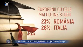 VIDEO - Românii, codași la învățătură în clasamentul european. Pe ce loc se situează țara noastră?
