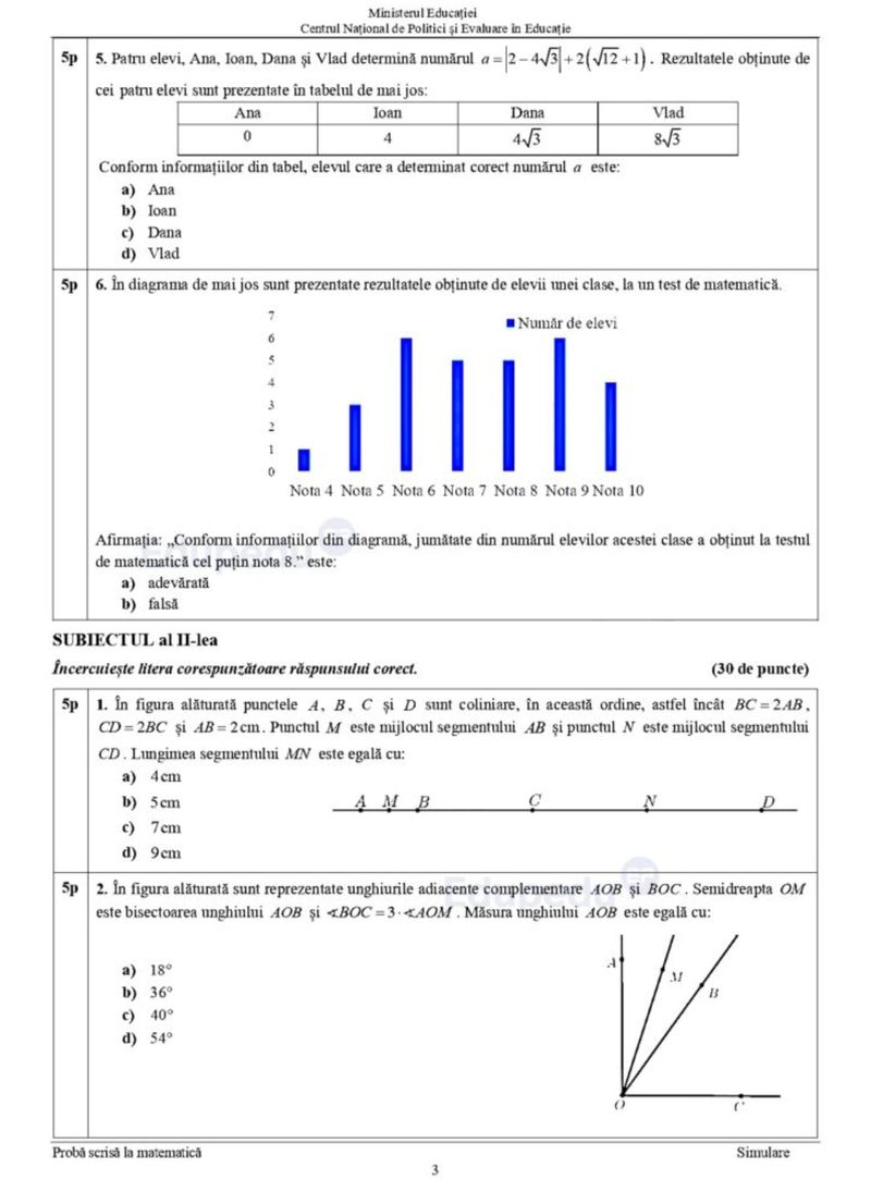 Subiecte matematică simulare Evaluare Națională 2024