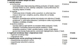 Barem Limba Maternă simulare Evaluare Națională 2024 limba croata