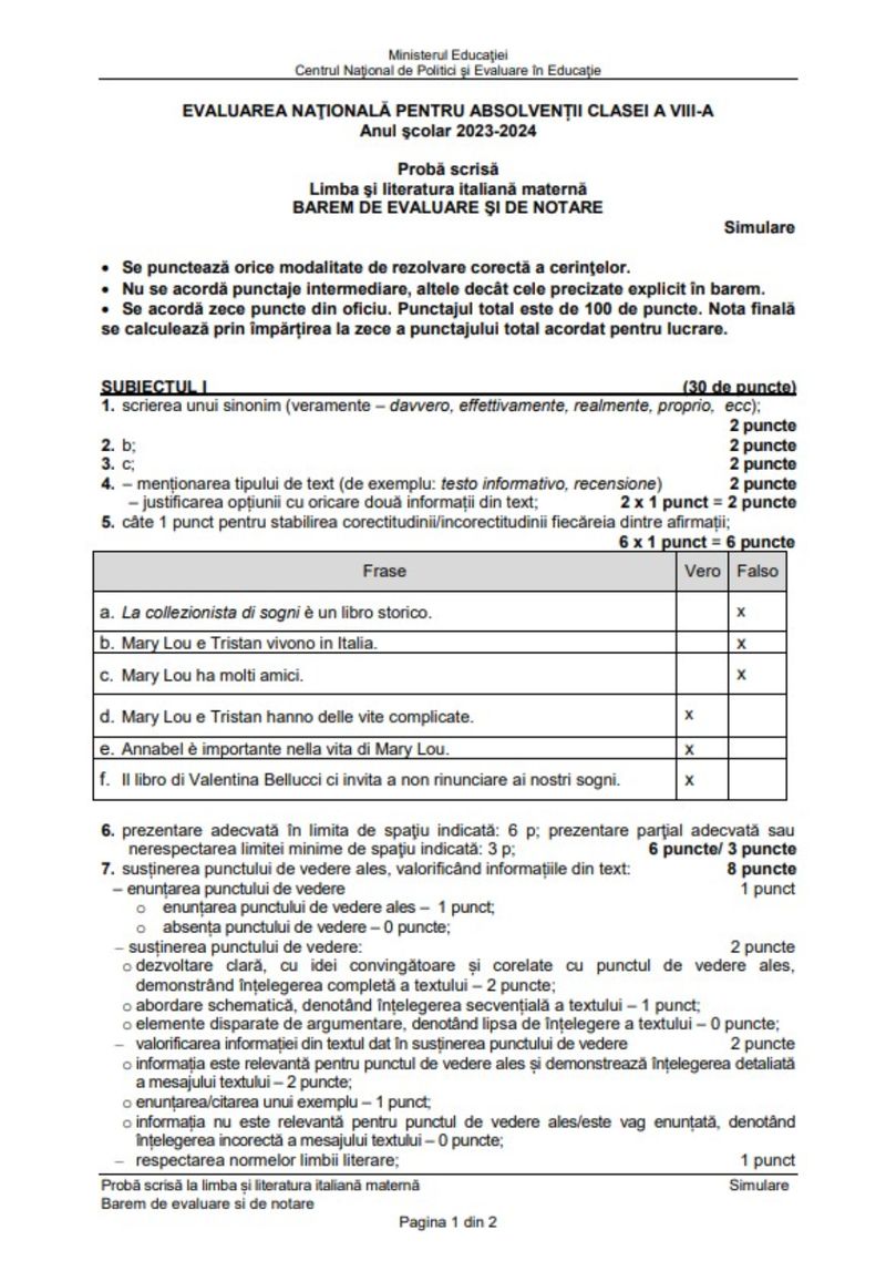 Barem Limba Maternă simulare Evaluare Națională 2024 limba italiana