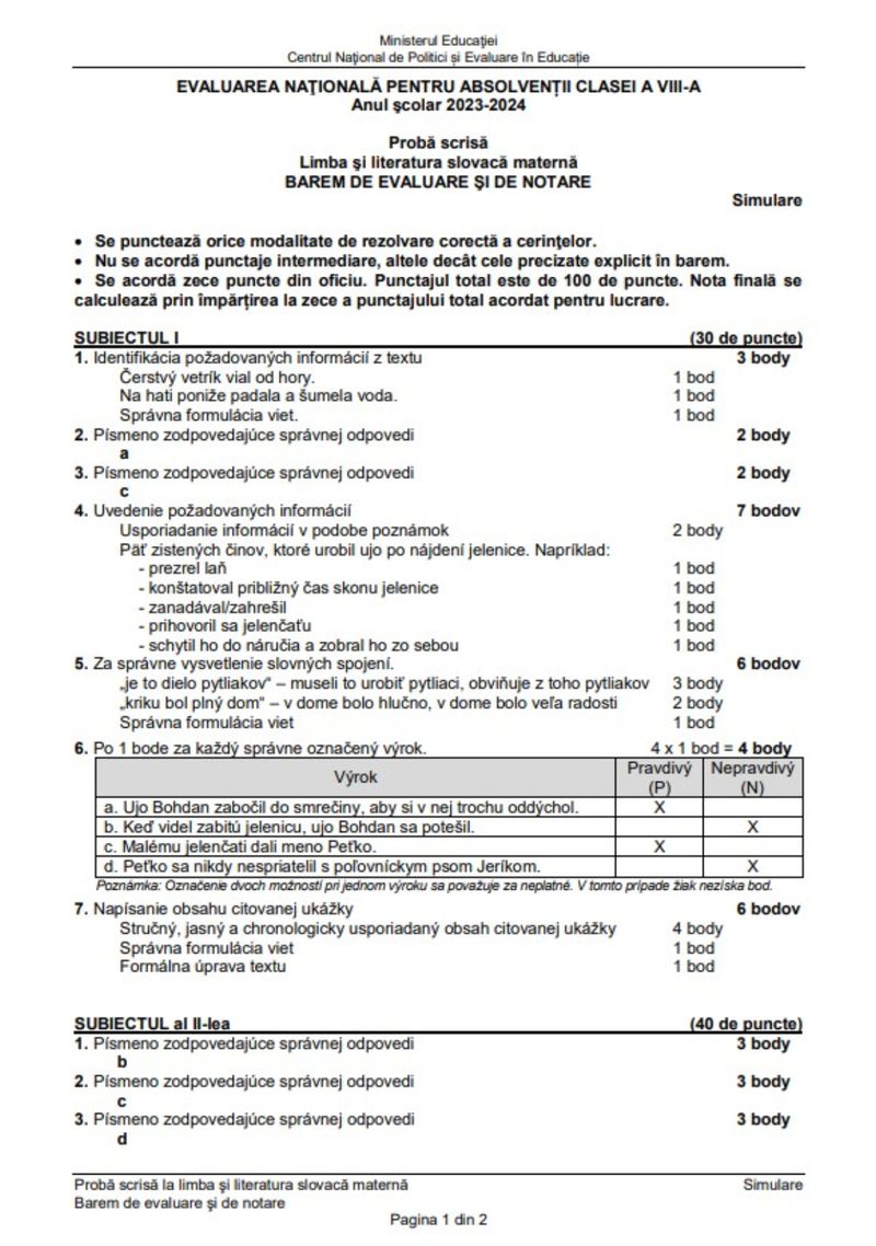 Barem Limba Maternă simulare Evaluare Națională 2024 limba slovaca