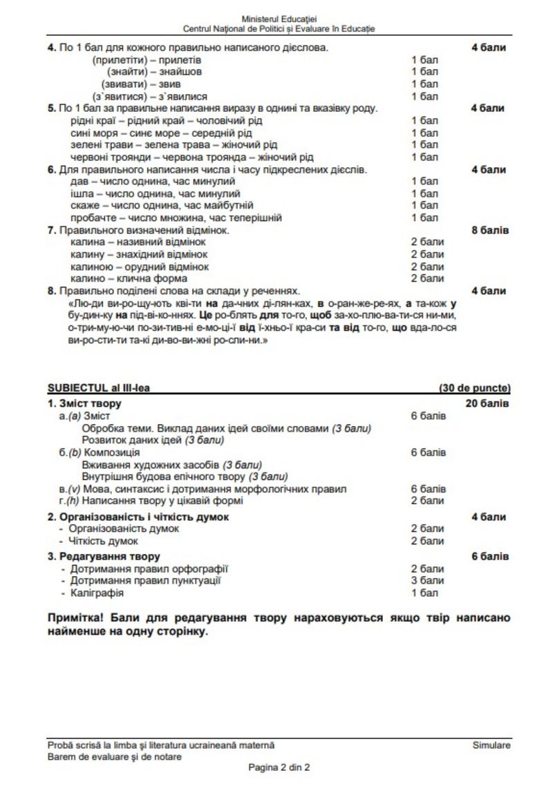 limba ucraineană Barem Limba Maternă simulare Evaluare Națională 2024