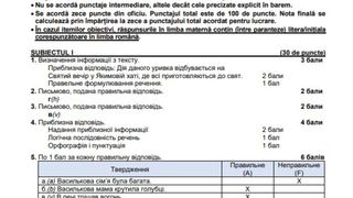 Barem Limba Maternă simulare Evaluare Națională 2024 limba ucraineana