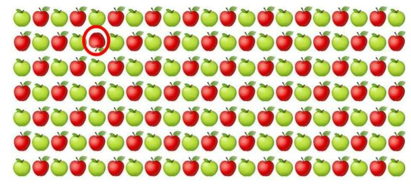 Soluție test iluzie optică