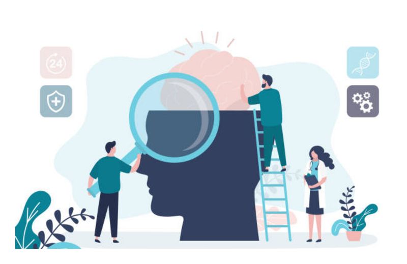 Test de personalitate