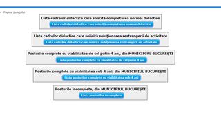 site titularizare 2024