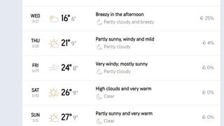 Temperaturi apropiate de caniculă în Capitală