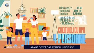 VIDEO: Apa ne costă c&acirc;t avansul unui case: &rdquo;Probabil că o renunț &icirc;n cur&acirc;nd&rdquo;