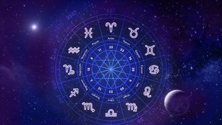 horoscop 2024, horoscop weekend, zodii norocoase
