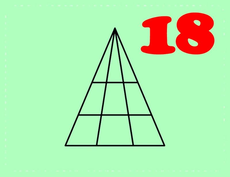 test iq, test inteligenta triunghiuri, test iluzie optica 