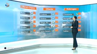 VIDEO Meteo seară: cod galben de instabilitate atmosferică