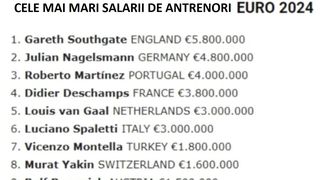 Euro 2024 - top salarii antrenori