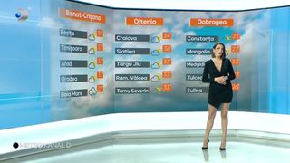 VIDEO Prognoza meteo pentru 8 iunie 2024, cu Anca Ciota. Ce temperaturi se vor înregistra în weekend