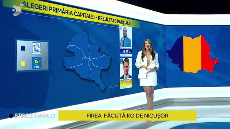 noicusor dan, gabriela firea, alegeri 2024