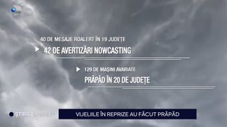 VIDEO Vijeliile în reprize au făcut prăpăd în zeci de localități din țară