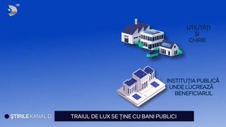 rapps, cheltuieli, politicieni