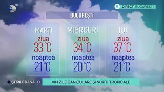 VIDEO Vin zile caniculare și nopți tropicale! Anunțul meteorologilor