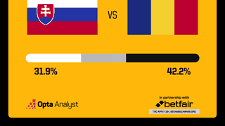 Rom&acirc;nia, victorie cu Slovacia la Euro 2024, după predicția supercomputerului Opta. 