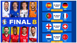 Când se joacă sferturile de finală de la Euro 2024