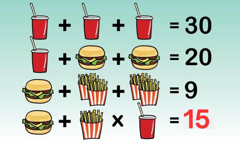 test iq, test inteligenta mancare, test matematica 