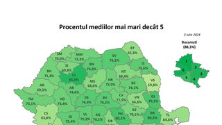Rezultatele înainte de contestații pentru Evaluare Națională 2024