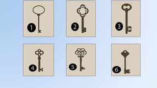 Test de personalitate: Ce fel de om ești în funcție de ce cheie alegi