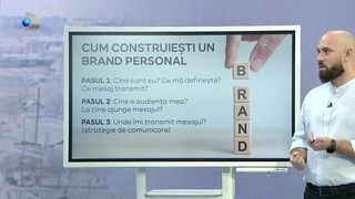 Ce este un brand personal