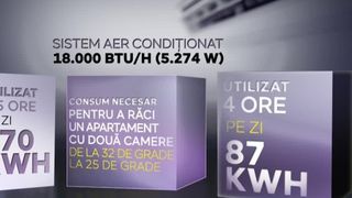 VIDEO Nota de plată pentru caniculă.  C&acirc;t vor scoate din buzunar rom&acirc;nii care folosesc aerul condiționat